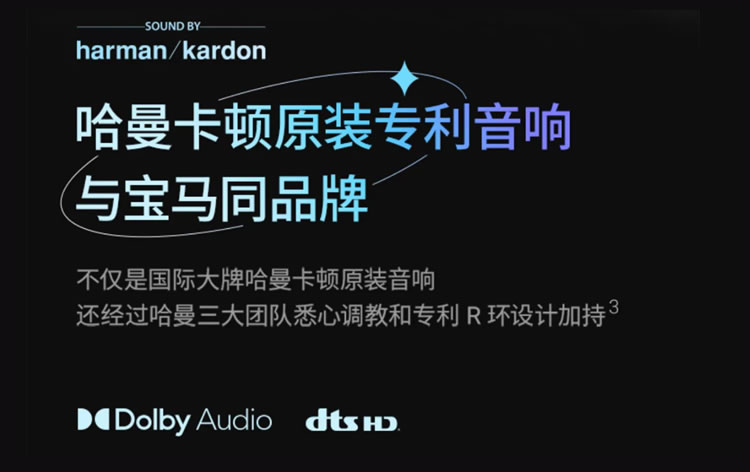 极米超轻薄1080P超清低蓝光智能投影仪-图三